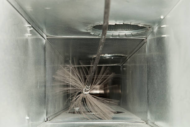 Ductwork Cleaning Services in KY